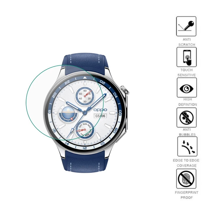 5 шт., прозрачная защитная пленка для умных часов Kecoves для OPPO Watch X/OnePlus Watch 2