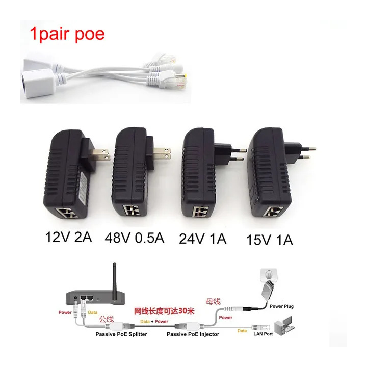 POE-инжектор FVJVYE 22326/22327/22328/22647