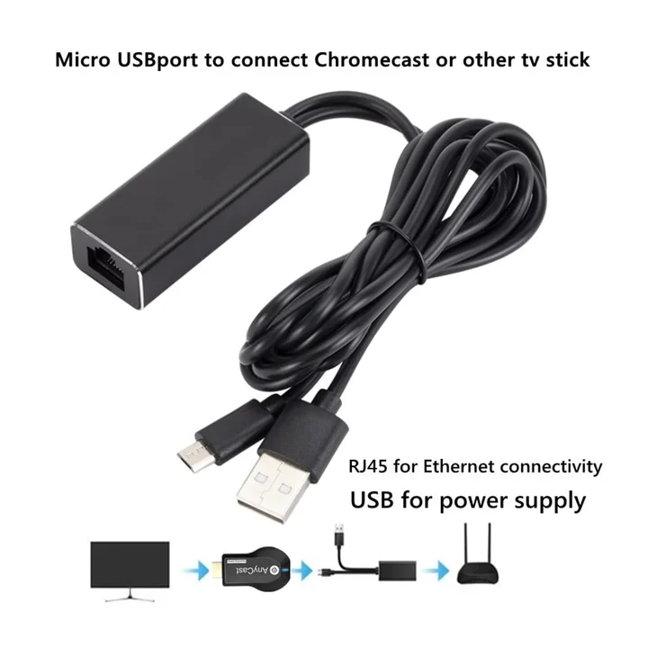 Ethernet-адаптер nku для Fire TV Stick черный