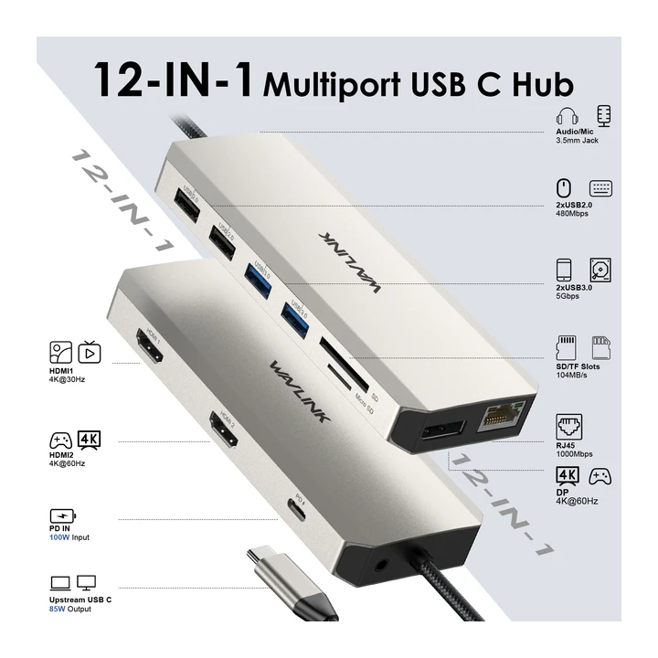 WAVLINK USB C концентратор тройной монитор 12-в-1 док-станция для ноутбука многопортовый адаптер с двойным 4K HDMI для MacBook/