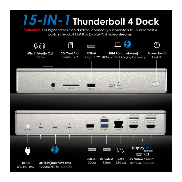 WAVLINK Док-станция Thunderbolt 4 15-в-1