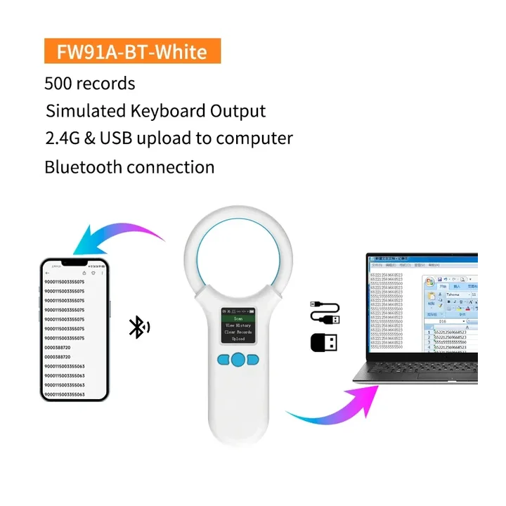 RFID-сканер для животных  FDX-B