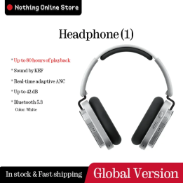 Nothing Headphone (1)